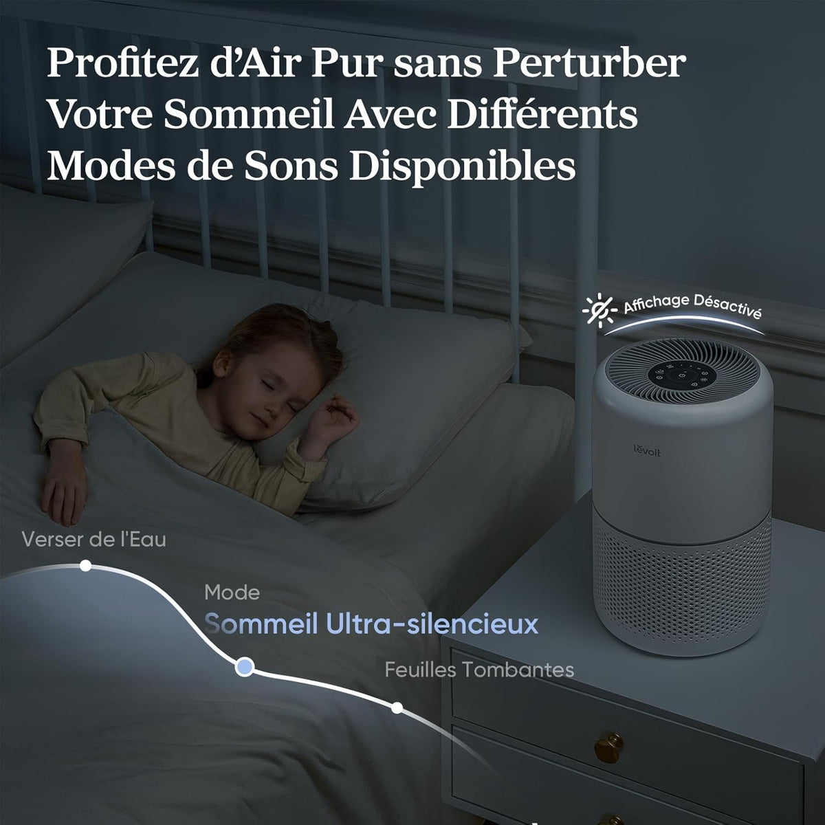 LEVOIT Smart HEPA Air Purifier against Pollen & Grass Allergy, Purify up to 50㎡, Monitors Air Quality, Alexa App Control, 22dB Quiet, Core 300S