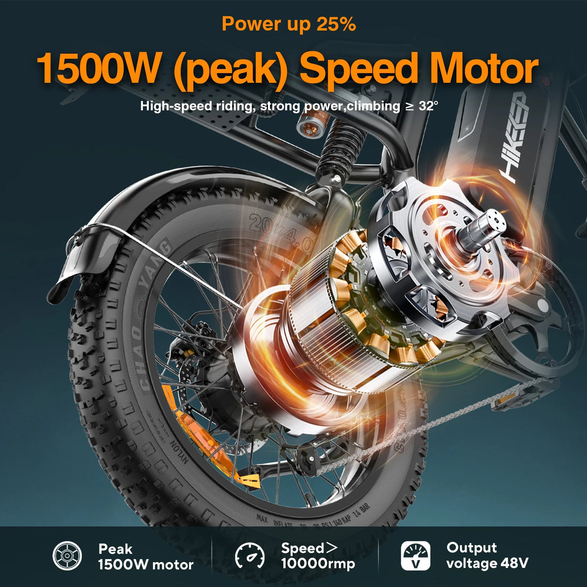 Electric Bike for Adults 20" Fat Tire, Max 32MPH Ebike, 1500W Peak E - Mountain Bike 48V 15ah UL2849 - Product image 2