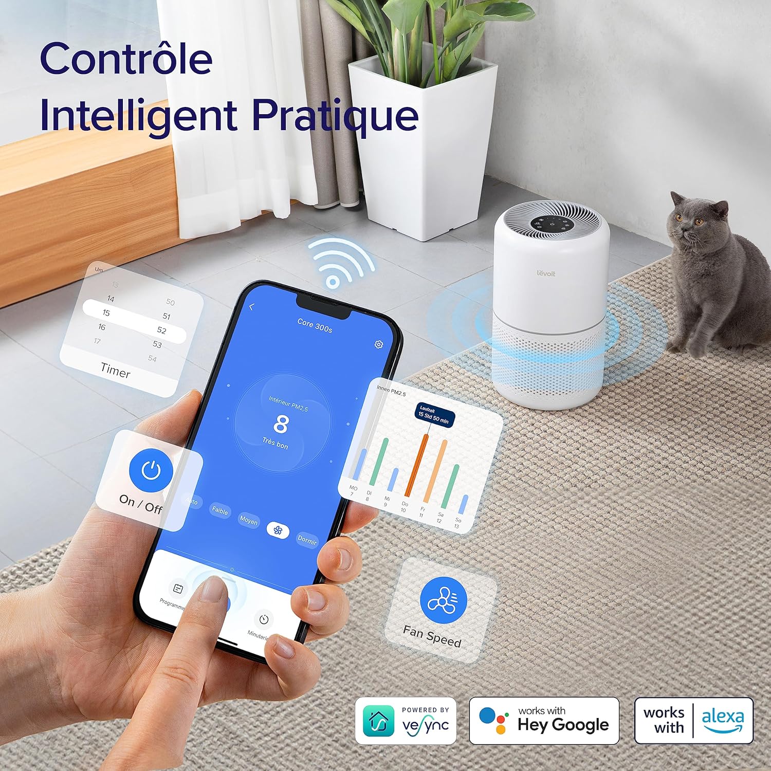 LEVOIT Smart HEPA Air Purifier against Pollen & Grass Allergy, Purify up to 50㎡, Monitors Air Quality, Alexa App Control, 22dB Quiet, Core 300S