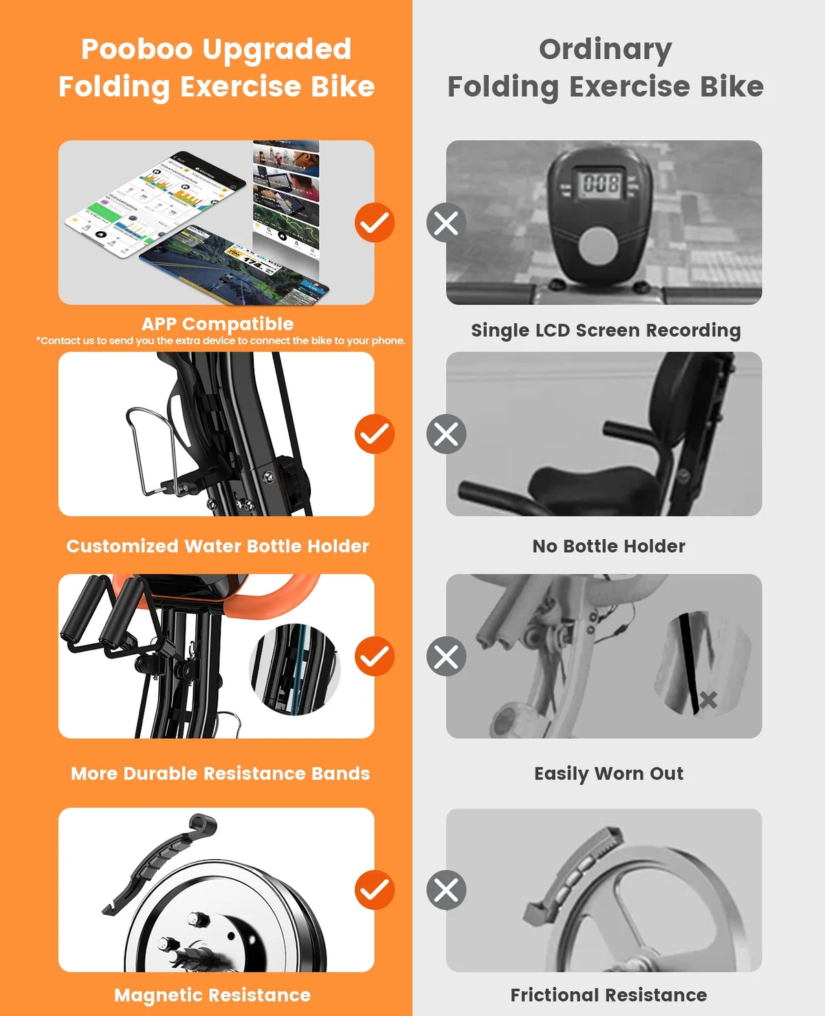 Pooboo 4 - in - 1 Exercise Bike, Foldable Stationary Bike, Tri - Position Indoor Cycling Bike with 8 - Product image 11