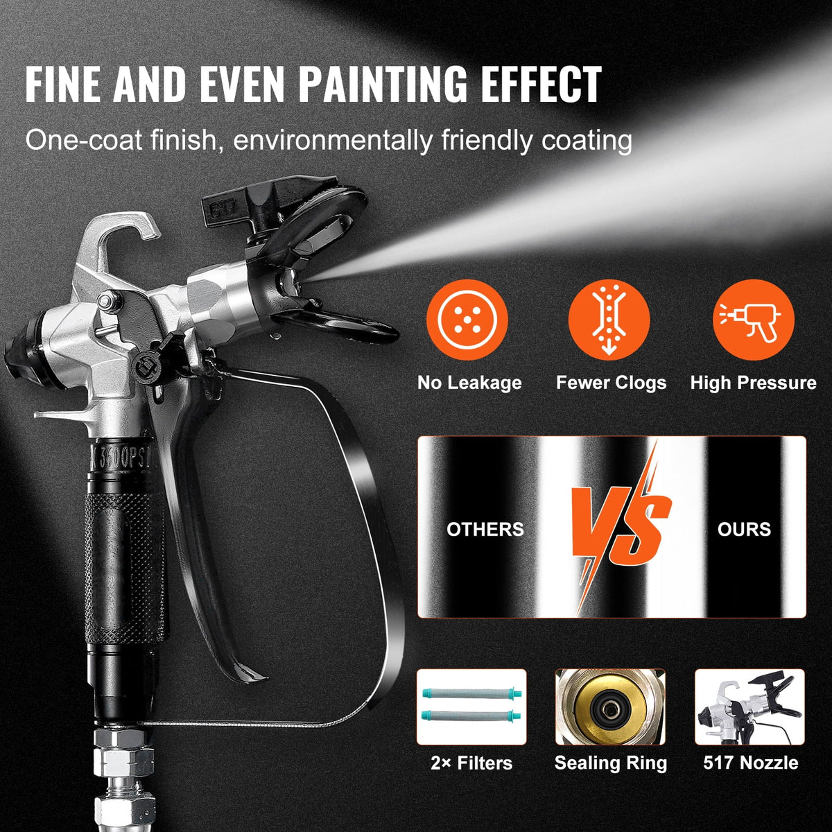 KFFKFF Stand Airless Paint Sprayer 950W 3000PSI Electric Paint Sprayer with Cart - Product image 2