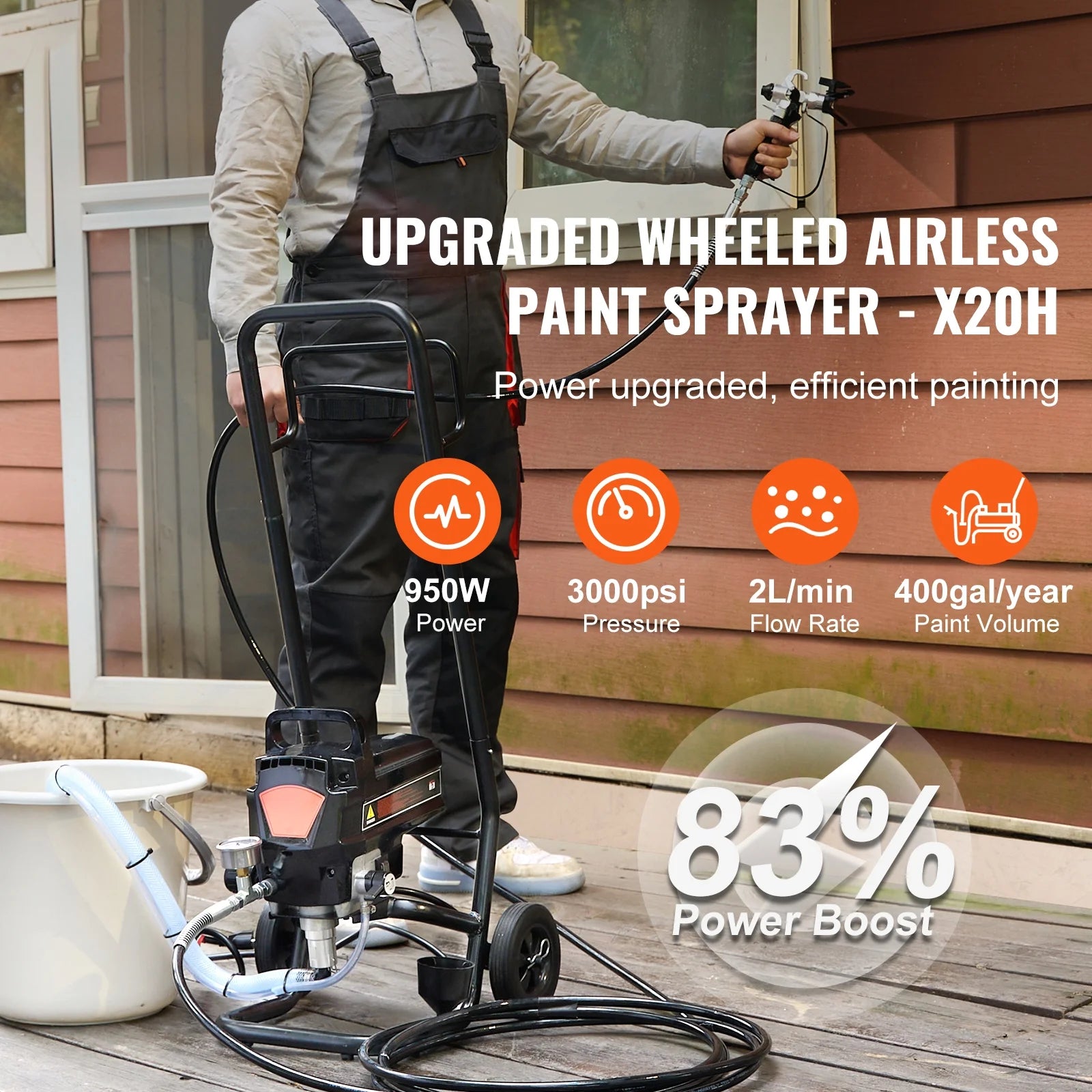 KFFKFF Stand Airless Paint Sprayer 950W 3000PSI Electric Paint Sprayer with Cart - Product image 7