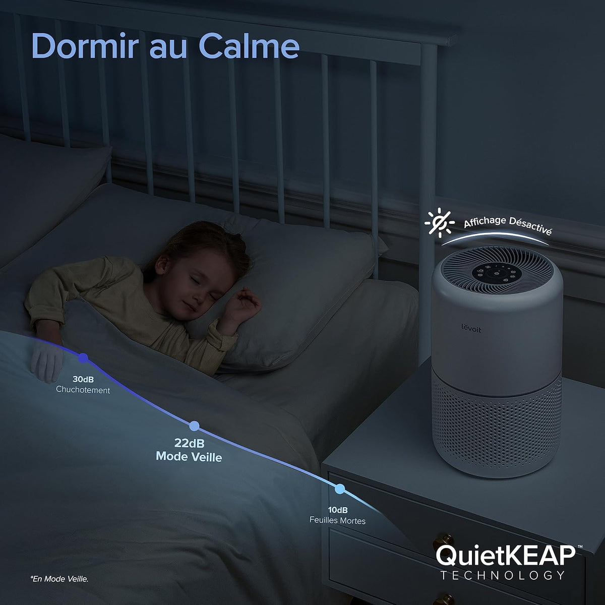 LEVOIT Smart HEPA Air Purifier against Pollen & Grass Allergy, Purify up to 50㎡, Monitors Air Quality, Alexa App Control, 22dB Quiet, Core 300S